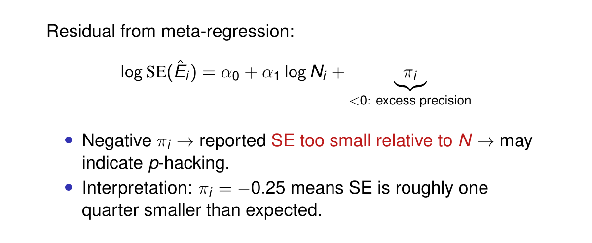 The slide as shown: Diagnostic: excess precision
