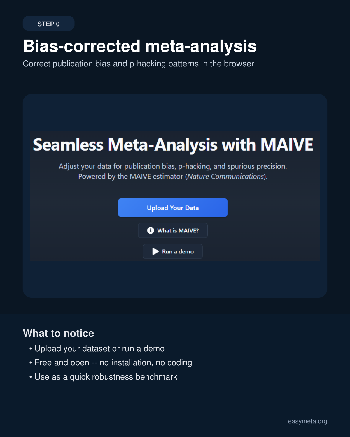 First slide of the EasyMeta walkthrough: “Seamless Meta-Analysis with MAIVE — adjust your data for publication bias, p-hacking, and spurious precision”, with buttons to upload data or run a demo.