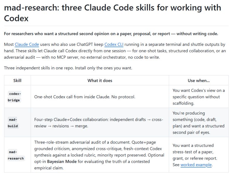 Screenshot showing Claude Code invoking Codex to stress-test its own work, as described in the post.