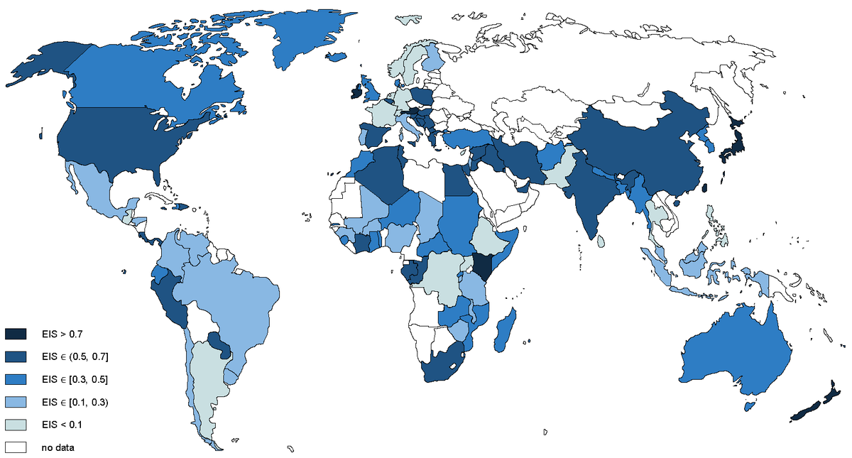 Motivation example: country-level differences