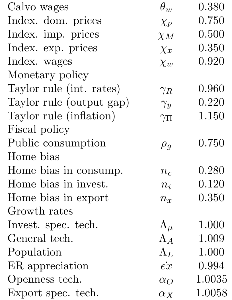 Calibration uncertainty: meta needed! (figure 2 of 2)