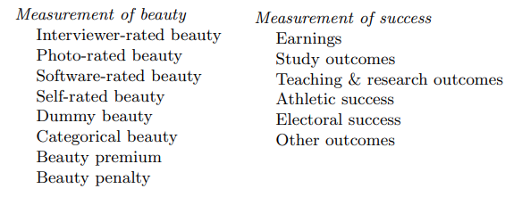 Measurement